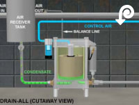 http://www.cdivalve.com/images/uploads/condensate_traps_howto_3.jpg